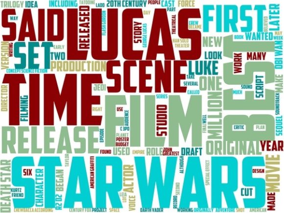 Hand-Drawn Wordclouds as Versatile Design Assets: Why New Hope Wordart Crafting Resonates Across Creative Disciplines