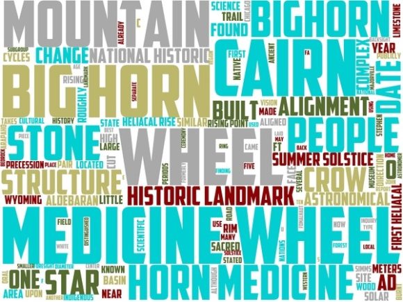 Medicine Mountain Wordart Wallpaper – A Beautiful Design for Creative Projects