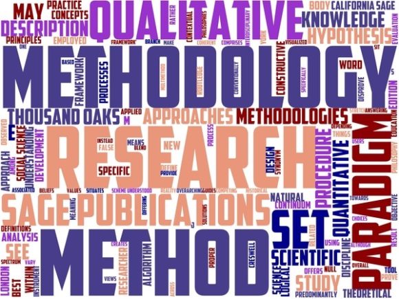Methodology Wordart Sticker