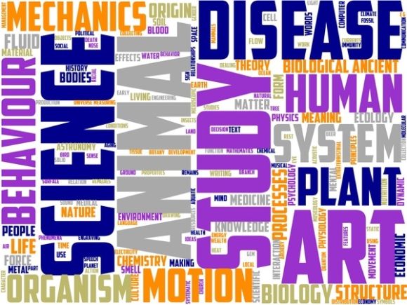 Methyology Wordart Banner