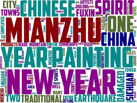 Mianzhu Wordart Tie Dye: A Hand-Drawn Wordcloud Style for Thoughtful Creative Applications