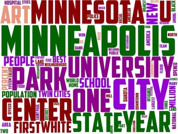 Minneapolis Wordart Tie Dye: Hand-Drawn Colorful Wordclouds for Real Creative Projects