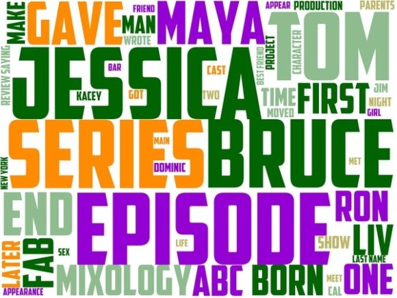 Mixology Wordart Print: A Versatile Hand-Drawn Word Cloud for Creative Professionals