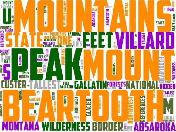 Mount Villard Wordart Sublimation