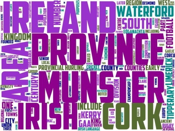 Munster Wordart Print: A Vibrant, Hand-Drawn Word Cloud for Endless Creative Expression