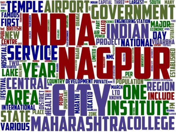 Nagpur Wordart Background