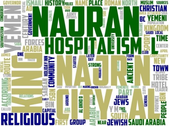Najran Wordart Crafting: Strategic Visual Language for Purpose-Driven Design