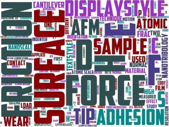 Nanotribology Wordart Sticker: A Thoughtful Creative Asset for Purpose-Driven Design