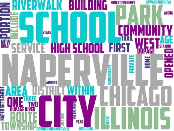Naperville Wordart Banner: A Hand-Drawn Wordcloud for Versatile Creative Applications