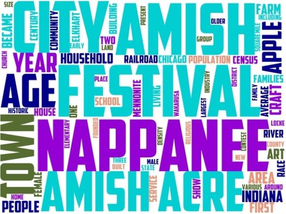 Nappanee Wordart Tie Dye: Your Go-To Source for Vibrant, Hand-Drawn Word Clouds