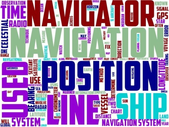 Navigator Wordart Book Cover