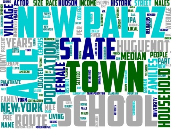 New Paltz Wordart Tumbler.jpg: A Vibrant, Hand-Drawn Word Cloud for Real Creative Projects