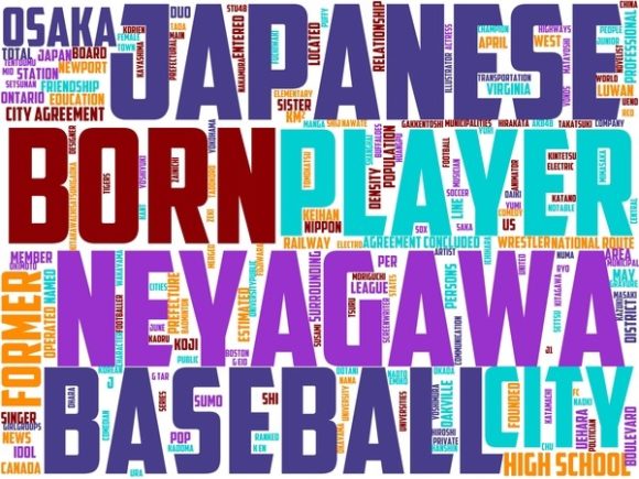 Neyagawa Wordart Banner.jpg: A Versatile Hand-Drawn Word Cloud for Real-World Creative Work
