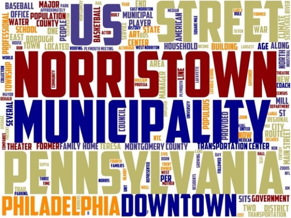 Norristown Wordart Sublimation.jpg