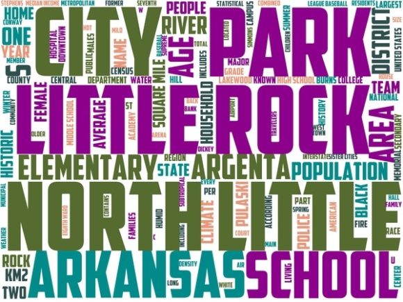 North Little Rock Wordart Wallpaper.jpg