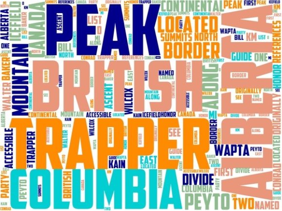 North Trapper Peak Wordart Print