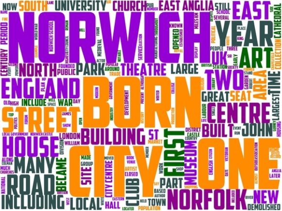Norwich Wordart Background.jpg