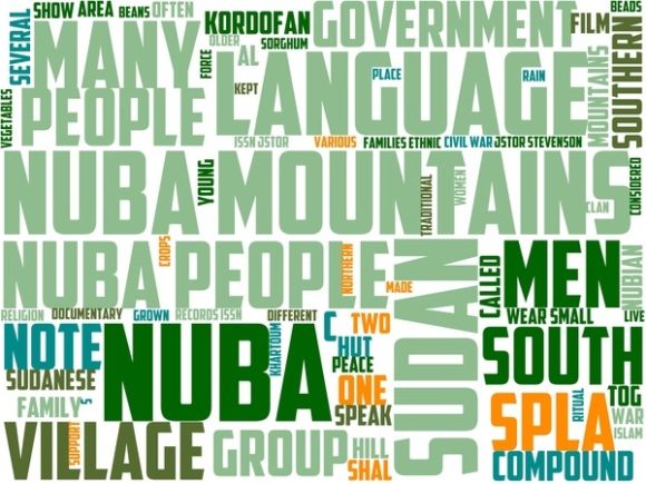 Nuba Wordart Print.jpg: Your Hand-Drawn Colorful Wordcloud for Real Creative Projects