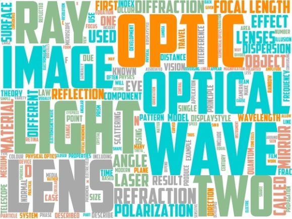Optics Wordart Sublimation.jpg: Your Go-To Hand-Drawn Word Cloud for Real Creative Projects