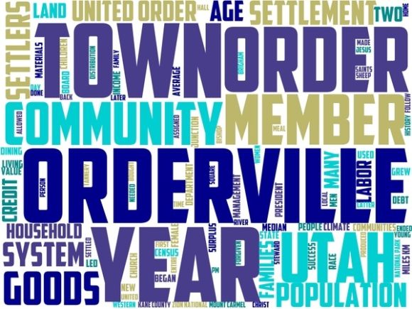 Orderville Wordart Crafting.jpg: Your Go-To Hand-Drawn Word Cloud for Real Creative Projects